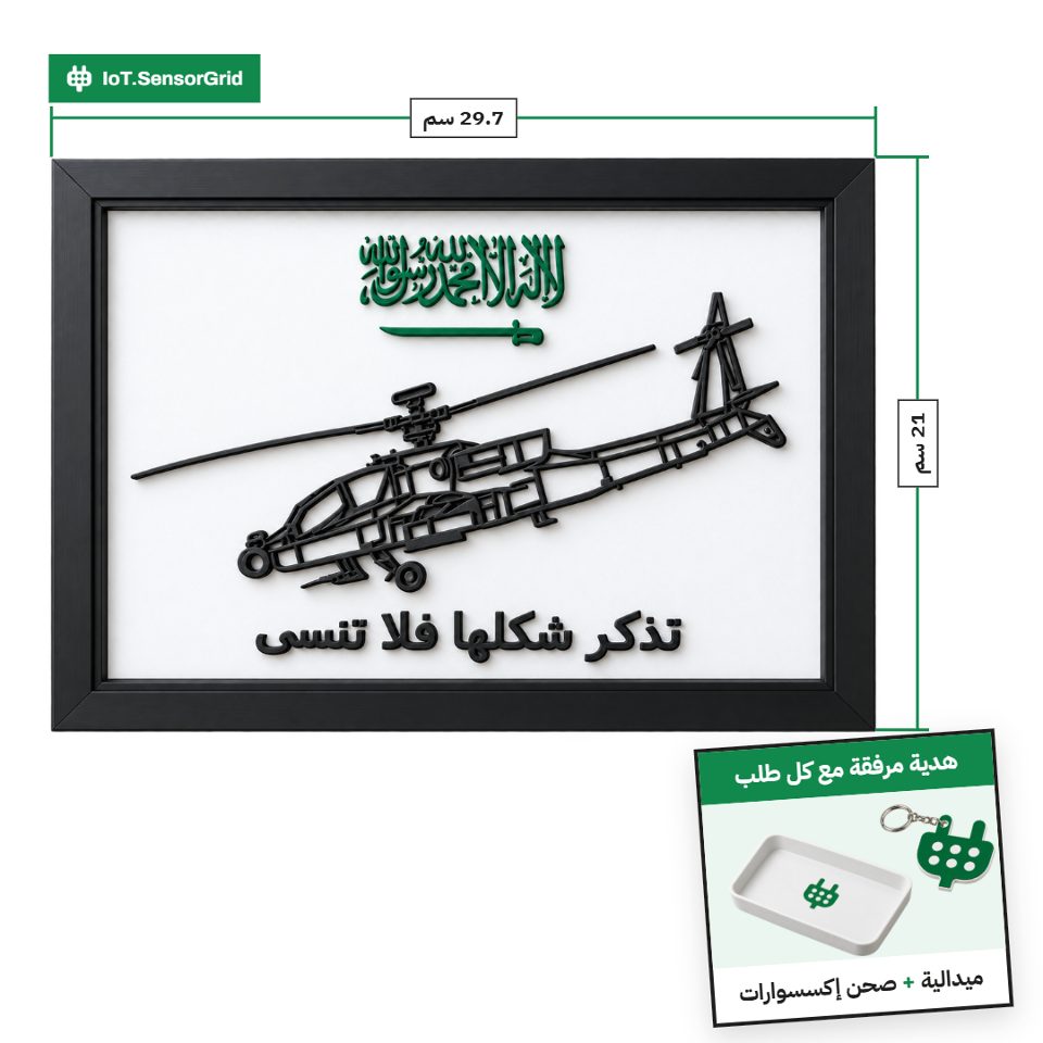 الجنيه; تذكر شكلها فلا تنسى