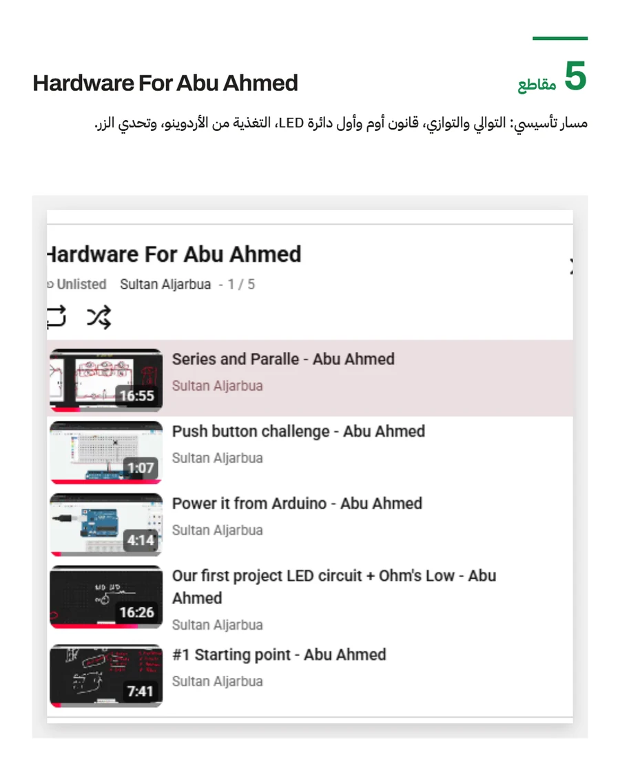 قائمة شرح تأسيسية للهاردوير من الصفر