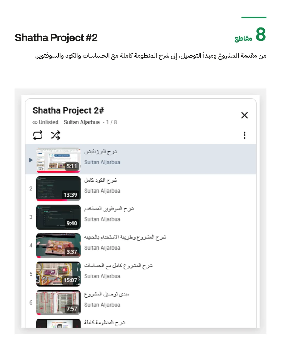 قائمة شرح مشروع من المقدمة إلى الاستخدام الفعلي