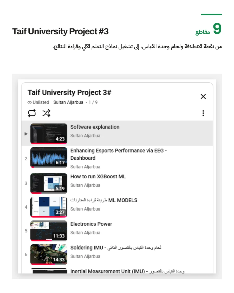قائمة شرح مشروع يجمع الإلكترونيات والبرمجيات والتعلم الآلي