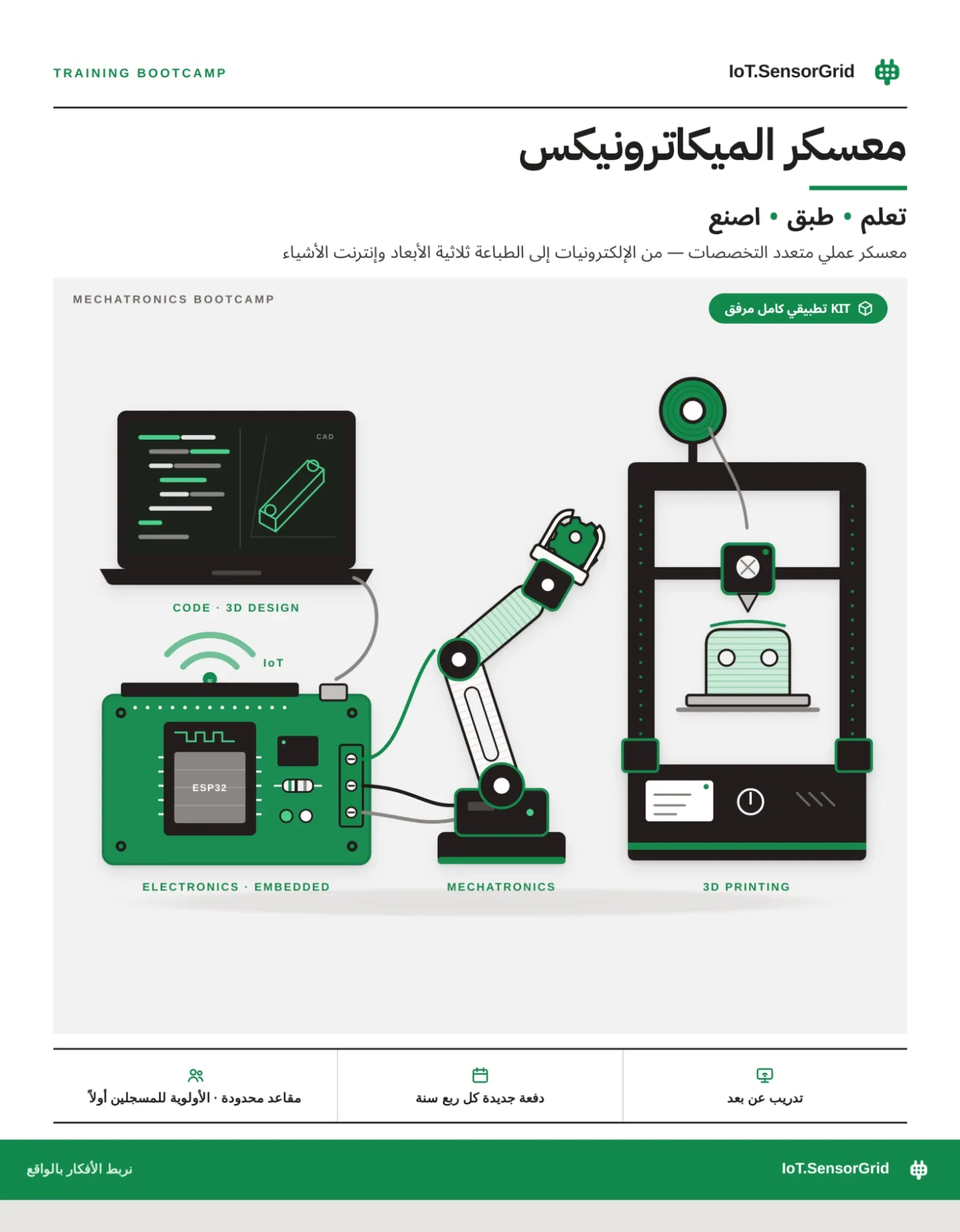 غلاف معسكر الميكاترونكس من IoT.SensorGrid: الإلكترونيات والأنظمة المدمجة والطباعة ثلاثية الأبعاد وإنترنت الأشياء