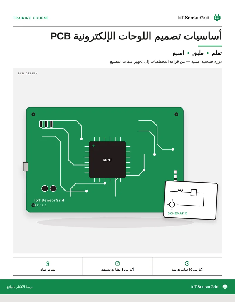 الملصق الرسمي لدورة أساسيات تصميم اللوحات الإلكترونية PCB من IoT.SensorGrid